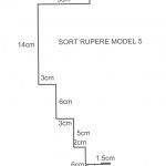 sort-rupere-model-5